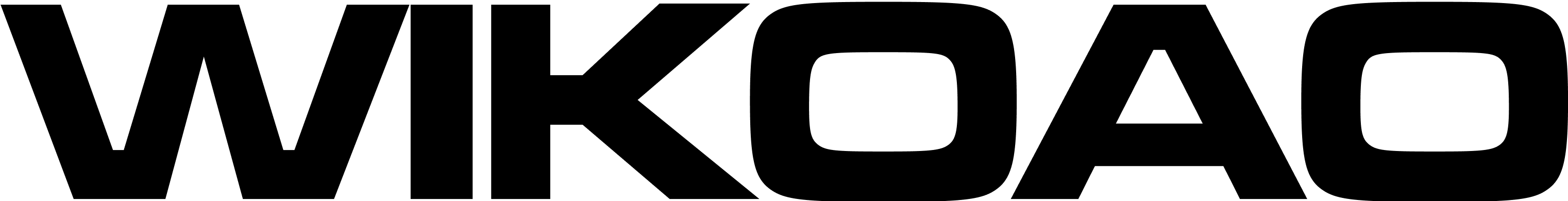 WIKOAO